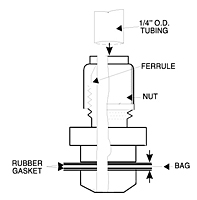 Tedlar<sup>®</sup> Gas Sampling Bags, with Stainless Steel Swagelok<sup>®</sup> Type Fitting for 1/4" O.D. Tubing - 2