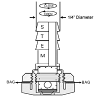 FEP Gas Sampling Bags, On/Off Valve, Nickel Plated HR<sup>®</sup> with 1/4" Diameter Barbed Stem